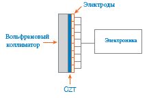 Clipboard02